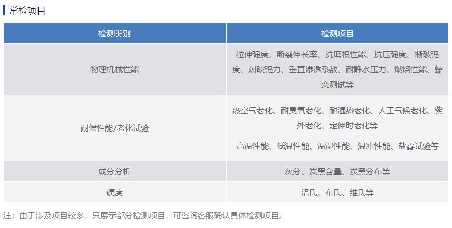 復(fù)合土工膜檢測,土工膜第三方檢測公司