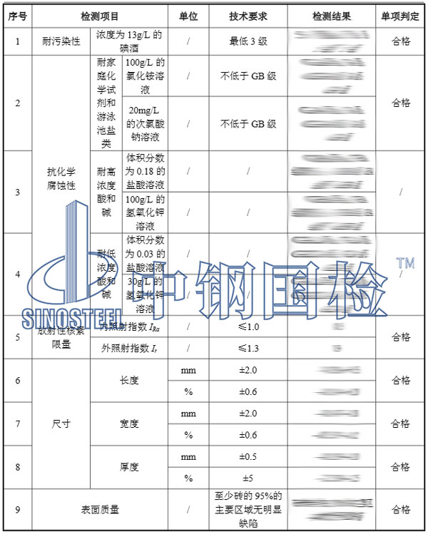 瓷磚檢測報告結(jié)果
