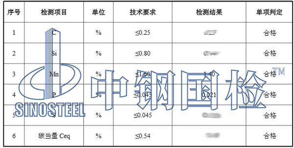 鋼筋檢測報告結果數(shù)據(jù)