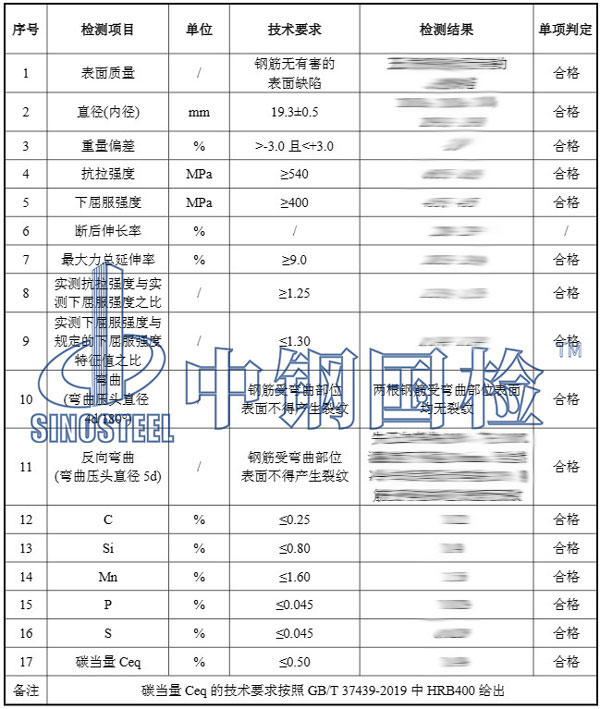 檢測報告結果數(shù)據(jù)