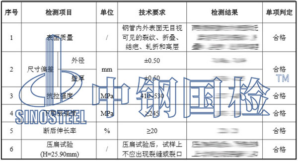 無(wú)縫鋼管檢測(cè)結(jié)果
