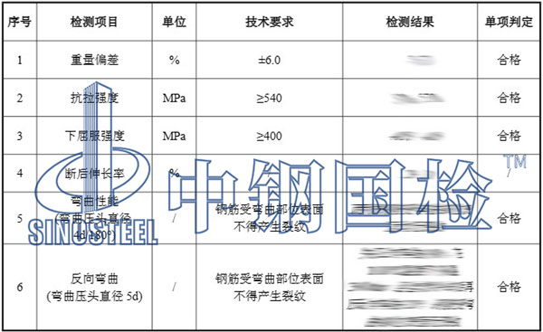 鋼筋檢測(cè)項(xiàng)目結(jié)果