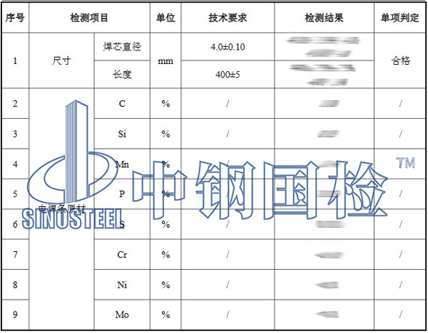 焊條檢測項(xiàng)目結(jié)果