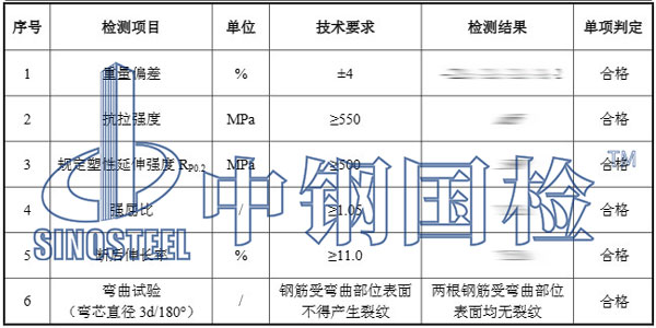 冷扎帶肋鋼筋檢測項目結果