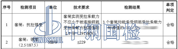 直螺紋套筒檢測項目結果