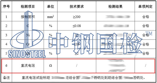 接地端子直流電阻檢測項目結(jié)果