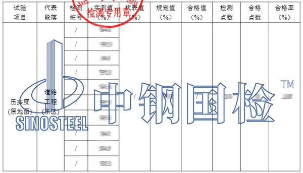 市政道路壓實度檢測結(jié)果