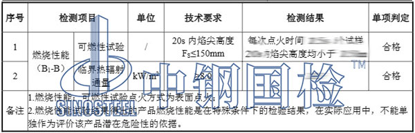 地板防火檢測項(xiàng)目結(jié)果