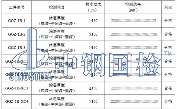 鋼結(jié)構(gòu)涂層厚度檢測部分結(jié)果