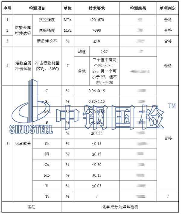 焊材復(fù)檢檢測項(xiàng)目結(jié)果