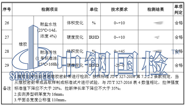 模數(shù)式伸縮縫檢測項目結(jié)果