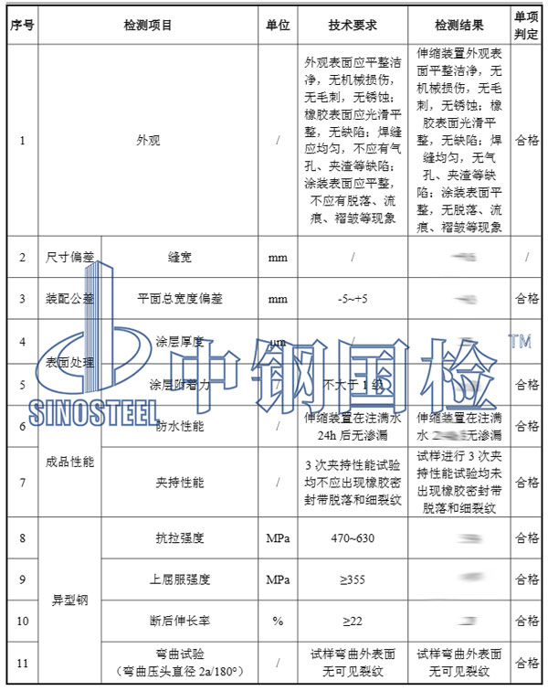 模數(shù)式伸縮縫檢測項目結(jié)果