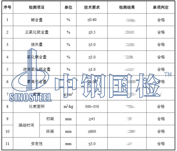 水泥檢測(cè)項(xiàng)目結(jié)果