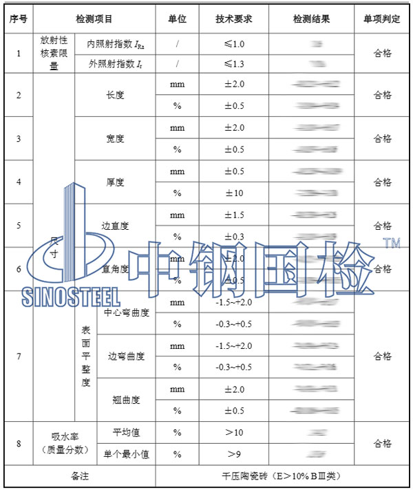 墻體檢測(cè)項(xiàng)目結(jié)果