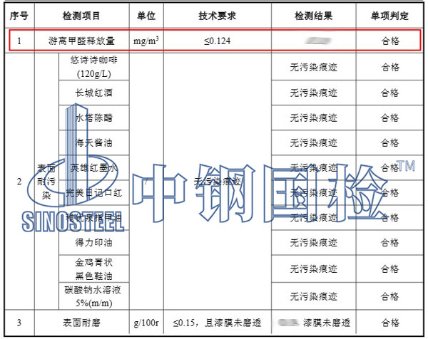 地板甲醛檢測項目結(jié)果