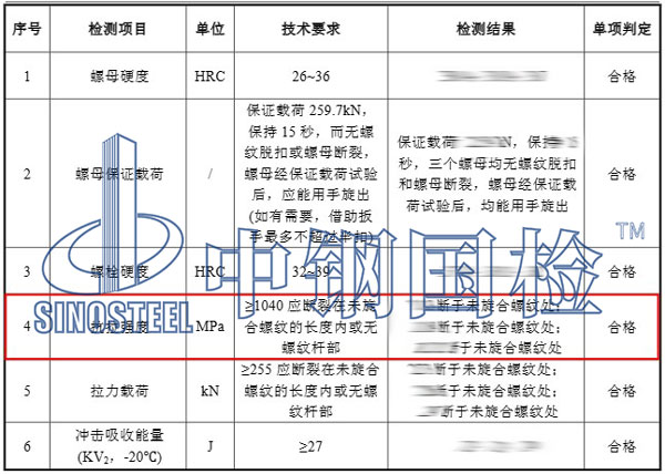 螺栓抗拉強(qiáng)度檢測(cè)項(xiàng)目結(jié)果