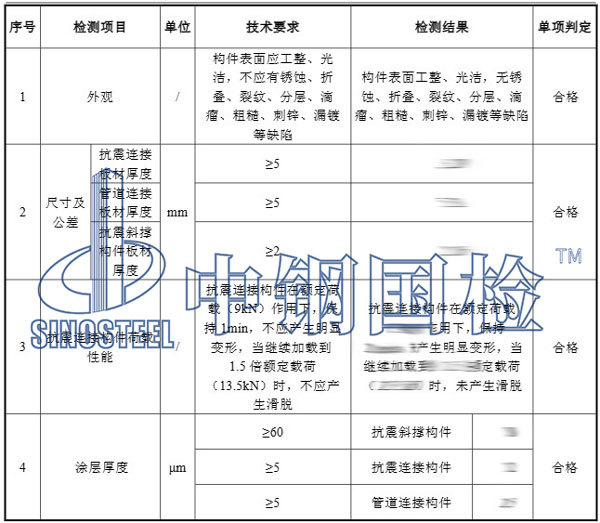 抗震支架檢測項目結(jié)果