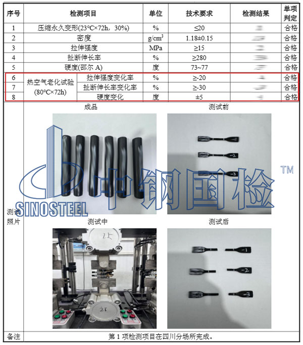 老化試驗項目結(jié)果
