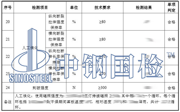防水板檢測項目結果