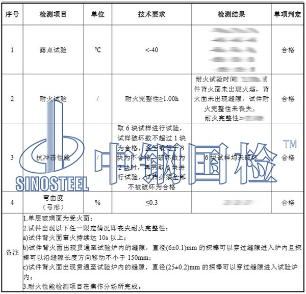 防火玻璃檢測項目結(jié)果