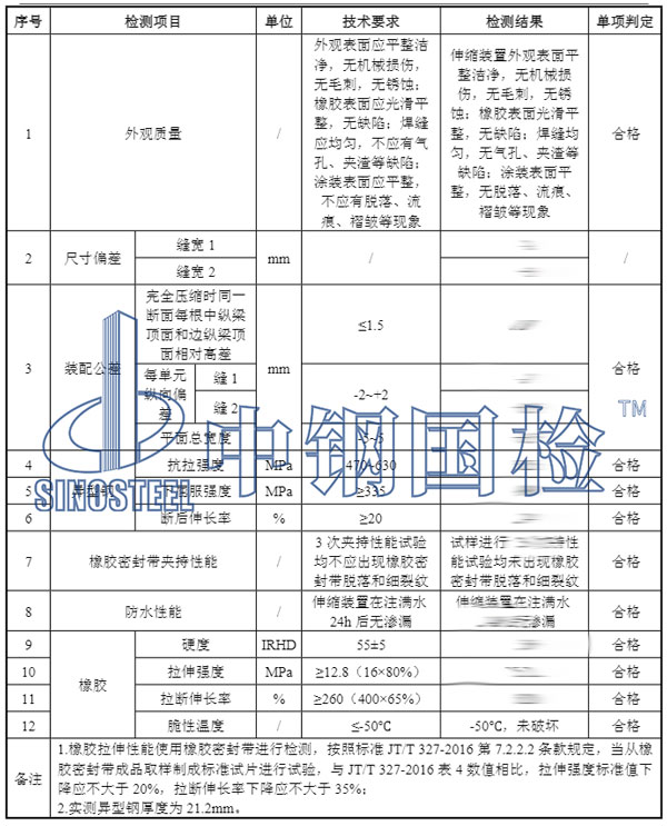 伸縮縫檢測(cè)項(xiàng)目結(jié)果