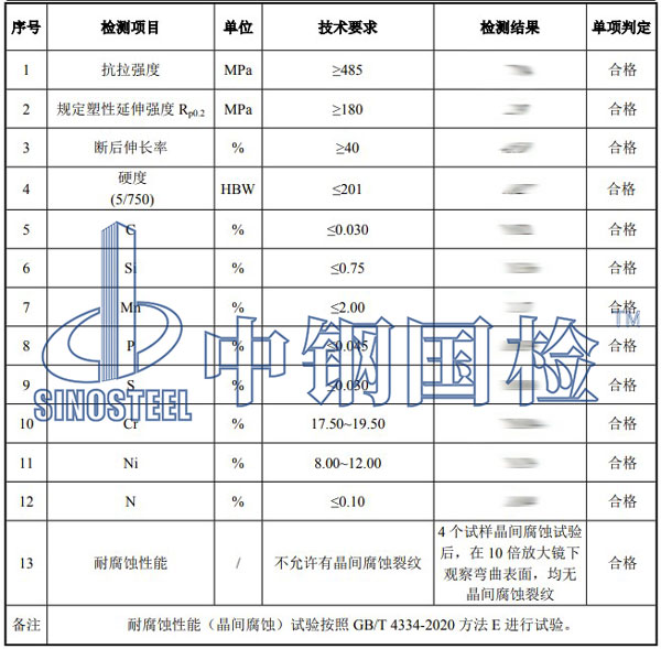 不銹鋼材質(zhì)檢測(cè)項(xiàng)目結(jié)果