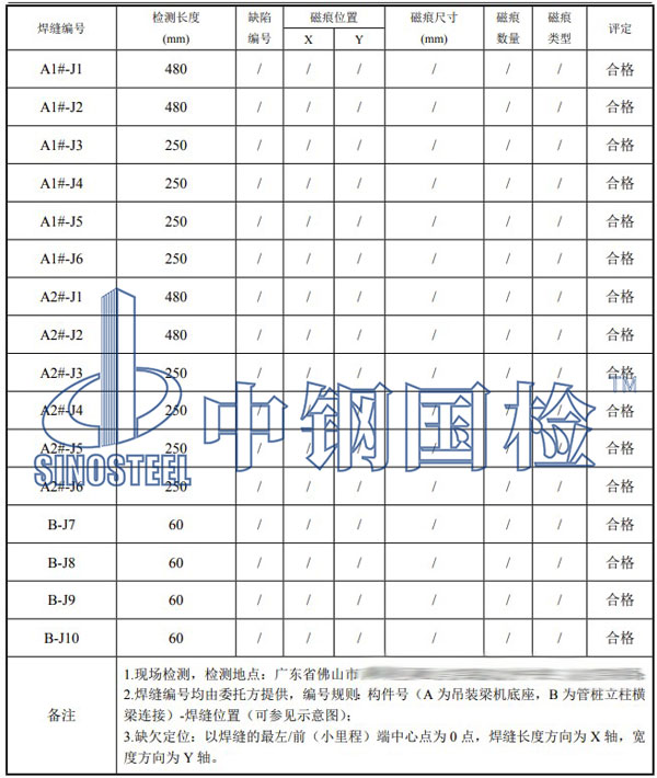 焊縫探傷檢測項(xiàng)目結(jié)果