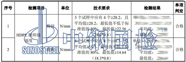 土工膜焊縫檢測項目結(jié)果