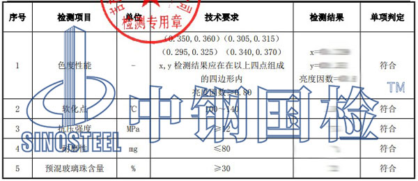 反光漆檢測項(xiàng)目結(jié)果