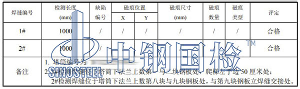 風(fēng)機(jī)塔筒焊縫檢測項(xiàng)目結(jié)果