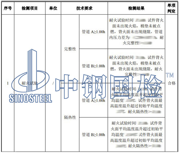 裝配式風管耐火性能檢測項目結果