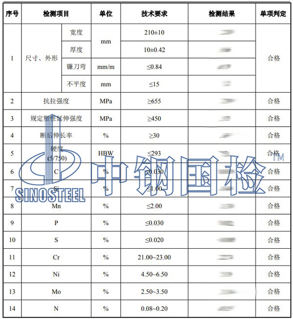 不銹鋼理化性能檢測項目結(jié)果