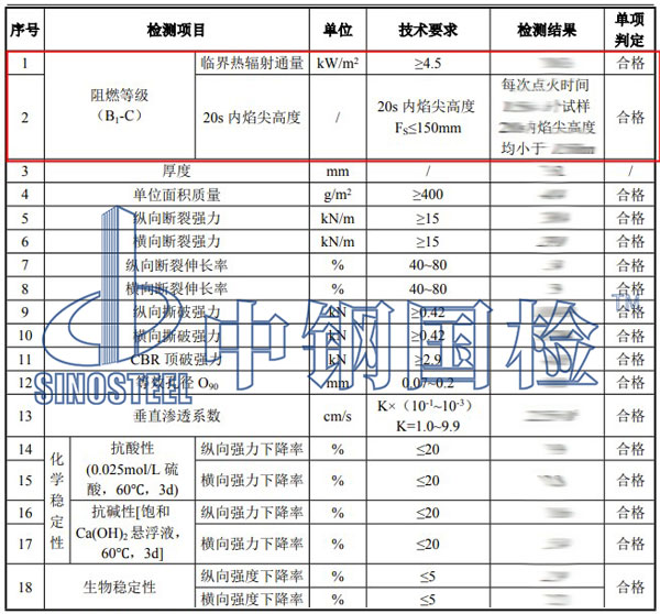 阻燃等級檢測項目結(jié)果