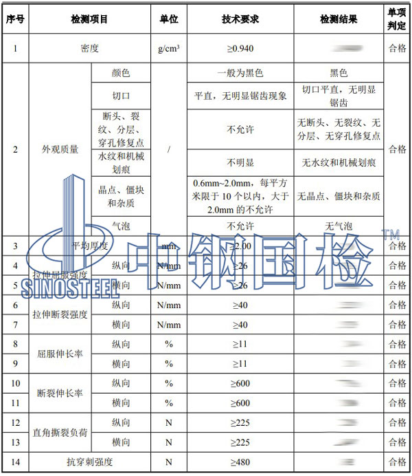 hdpe防滲膜檢測(cè)項(xiàng)目結(jié)果