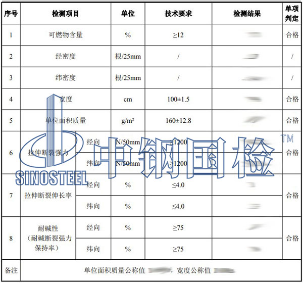 耐堿玻纖網(wǎng)格布檢測項目結果