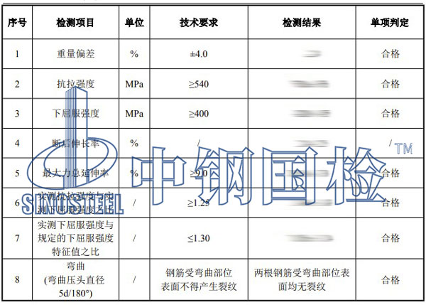 螺桿檢測(cè)項(xiàng)目結(jié)果