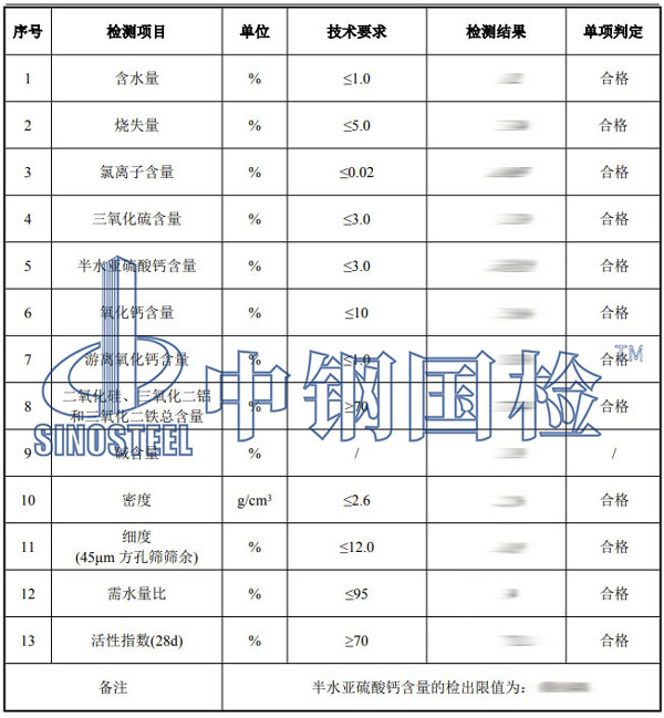 粉煤灰檢測(cè)項(xiàng)目結(jié)果
