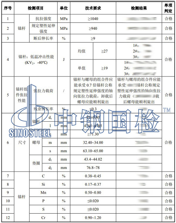 錨栓檢測(cè)項(xiàng)目結(jié)果