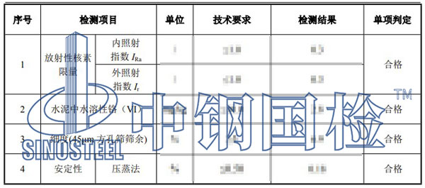 水泥第三方檢測項目結(jié)果