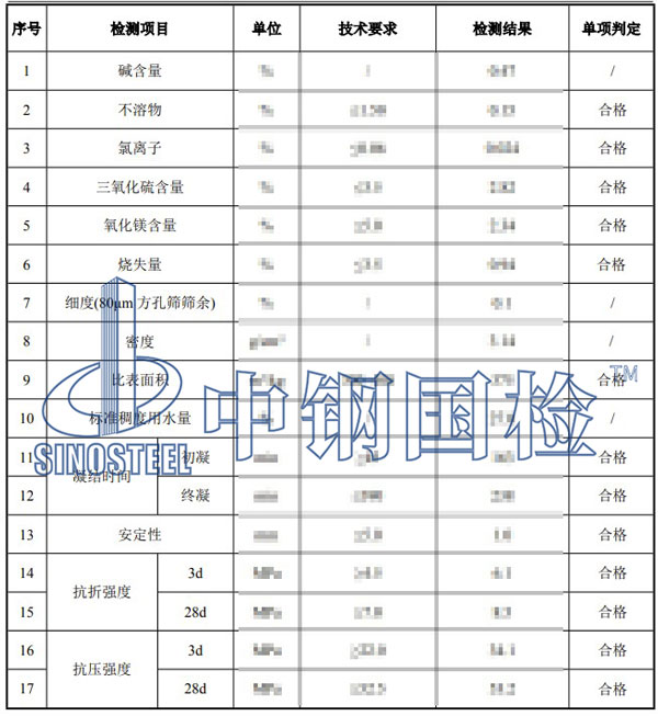 水泥檢測項目結(jié)果