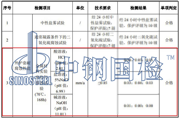 銅合金均勻腐蝕試驗檢測項目結(jié)果