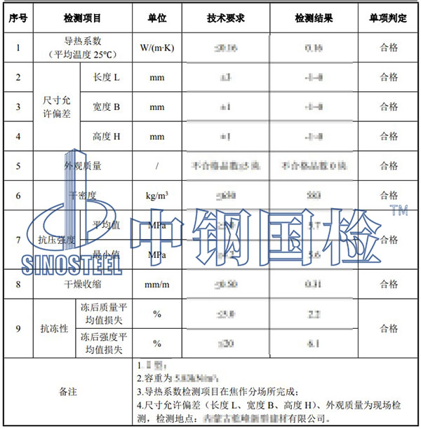 混凝土硬化檢測結(jié)果