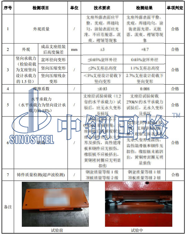 盆式支座檢測項(xiàng)目結(jié)果