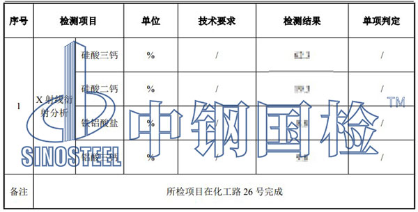 水泥熟料成份檢測結(jié)果