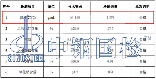 水玻璃密度檢測結(jié)果