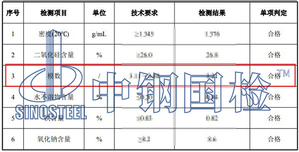 水玻璃模數(shù)檢測(cè)項(xiàng)目結(jié)果