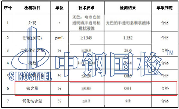 水玻璃鐵含量項目結(jié)果