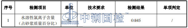 混凝土試塊水溶性氯離子檢測(cè)結(jié)果