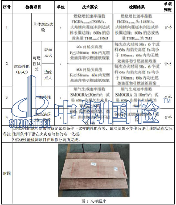 阻燃膠合板檢測(cè)結(jié)果