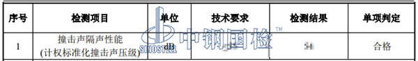 樓板隔音檢測(cè)結(jié)果